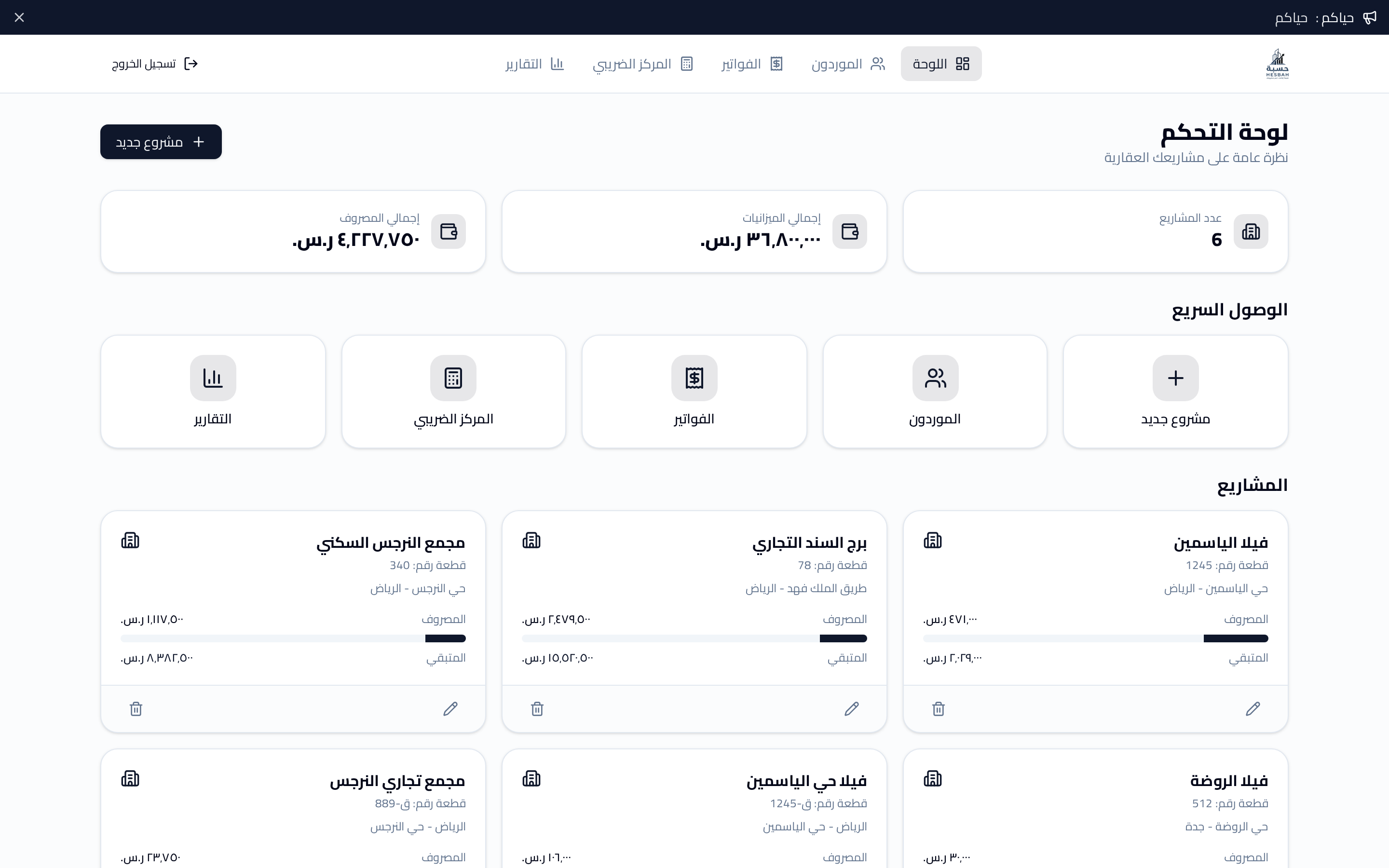 لوحة تحكم حسبة